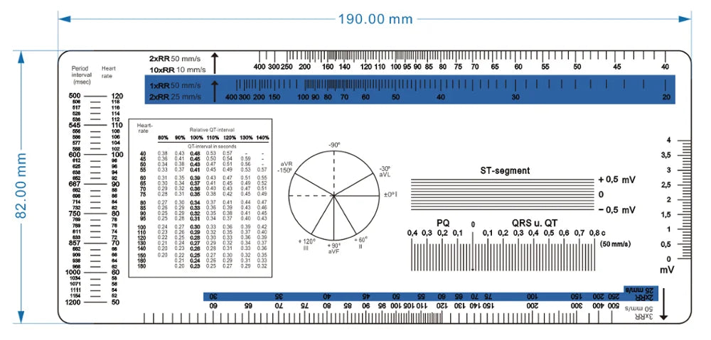 ECG/EKG Measurement Ruler – Cardiac & Nursing Reference Tool