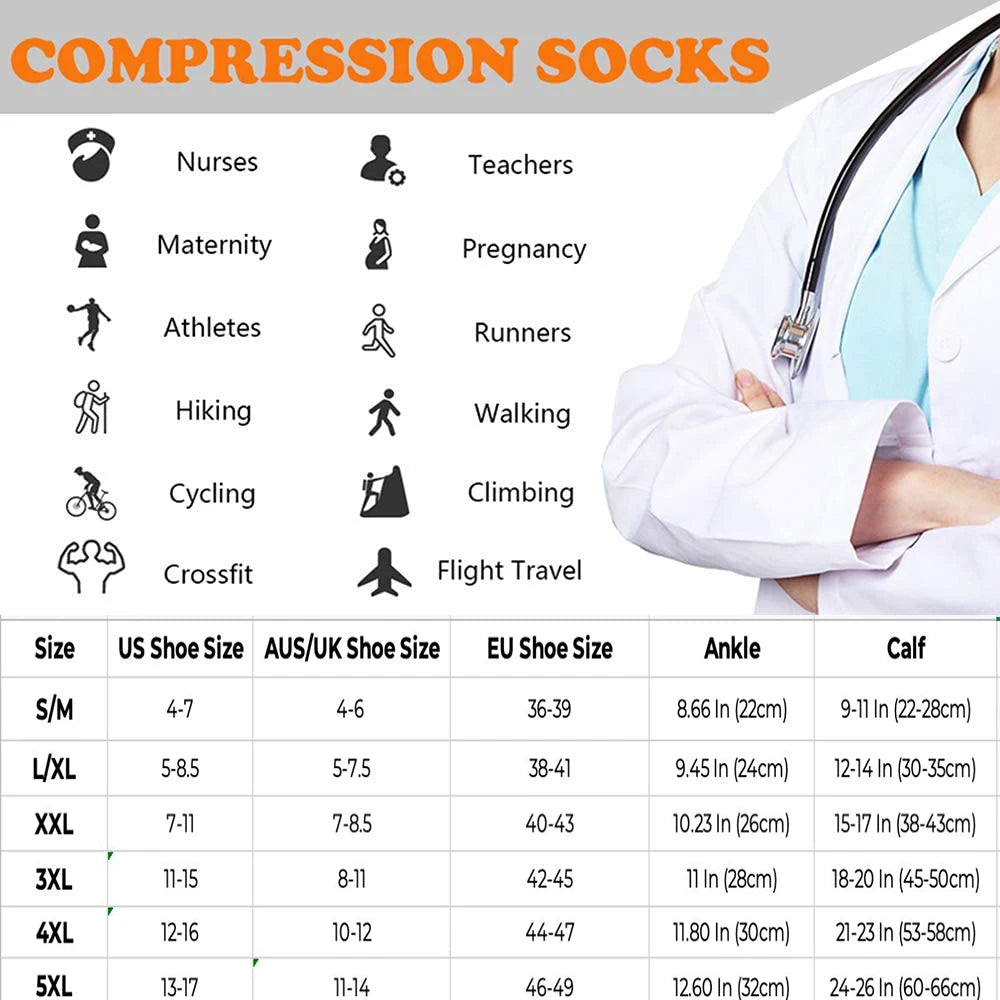 Jamjaris 20–30 mmHg Compression Socks – 3 Pair