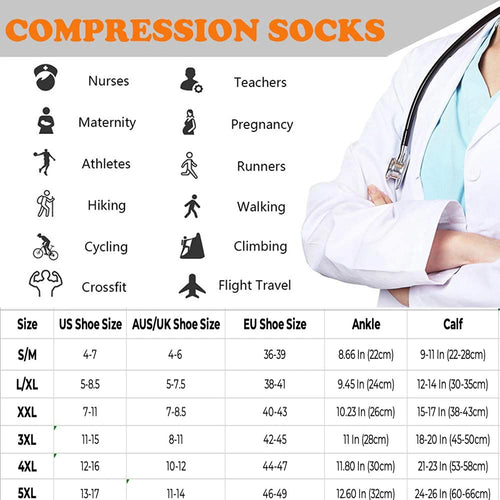Jamjaris 20–30 mmHg Compression Socks – 3 Pair